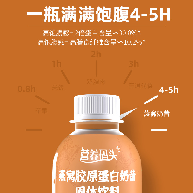 控卡控糖飽腹代餐粉貼牌定制代加工