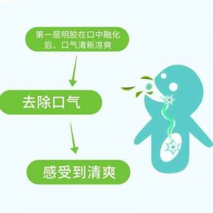 山東淼珠生物科技有限公司
