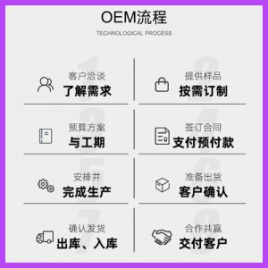 隔離霜三色調(diào)和貼牌定制代加工