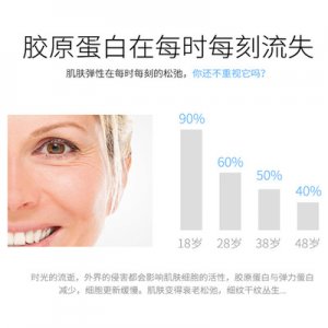 冷敷貼修護(hù)膠原蛋白面膜OEM/ODM定制代加工