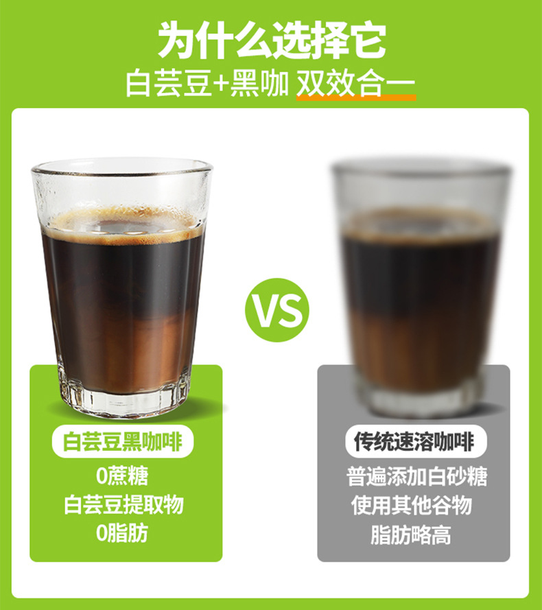 黑咖啡濃縮液 白蕓豆黑咖啡 瓶裝100ml 濃縮 可供 源頭 批發(fā)OEM代加工