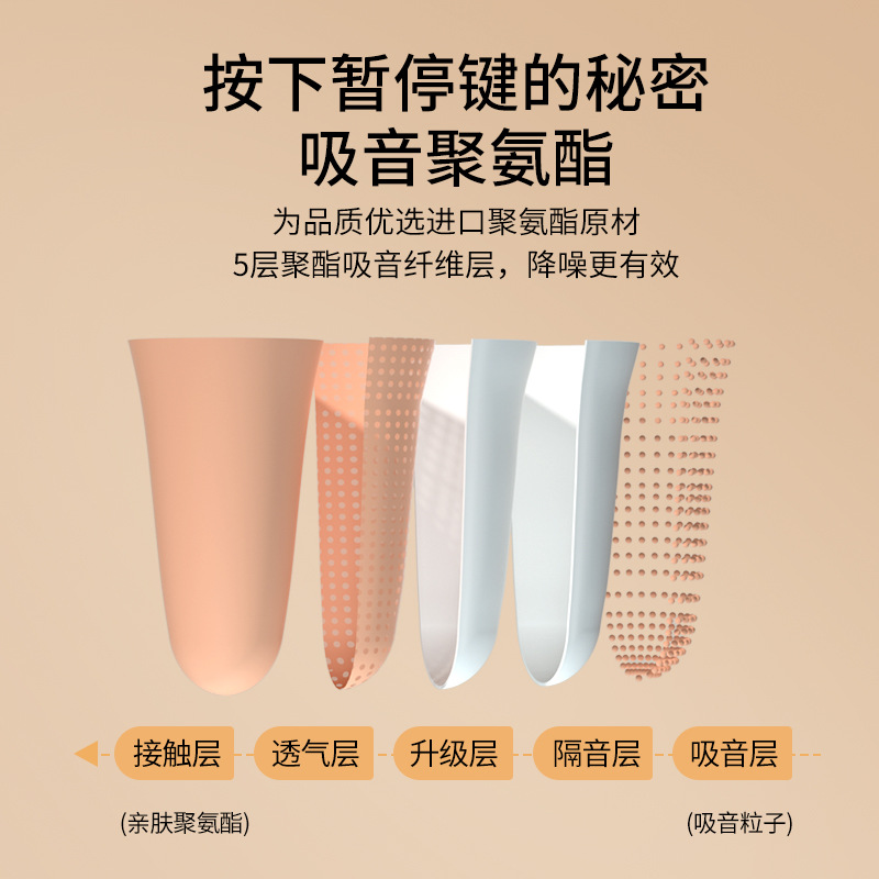 隔音耳塞降噪耳塞睡眠睡覺專用批發(fā) 隔音耳塞防噪OEM代加工