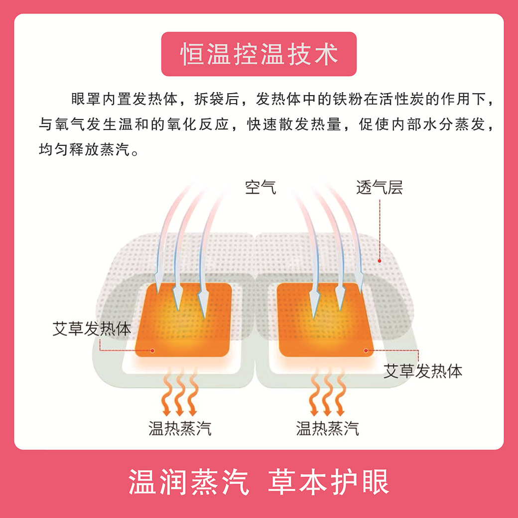 發(fā)熱眼罩睡眠遮光熱敷護(hù)眼罩緩解眼疲勞批發(fā)一次性自發(fā)熱蒸汽眼罩OEM代加工