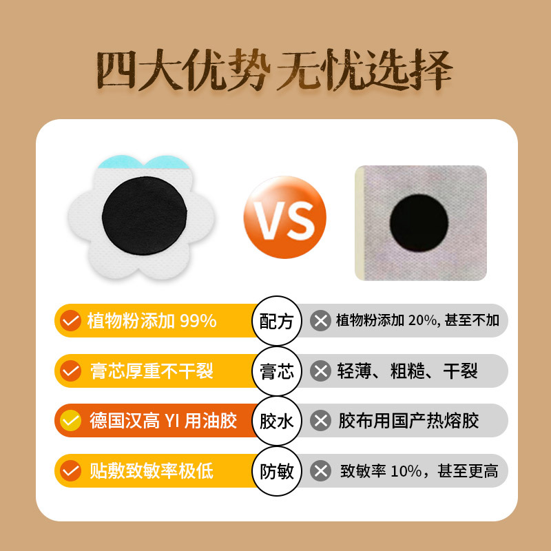 小兒咽扁保健貼小兒貼廠家現(xiàn)貨批發(fā)OEM代加工,多條生產(chǎn)線滿足大量生產(chǎn)需求